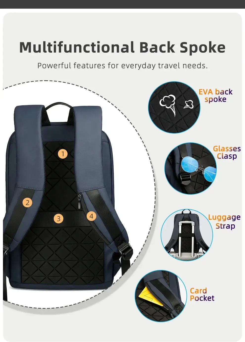 Sac à Dos Homme Fin