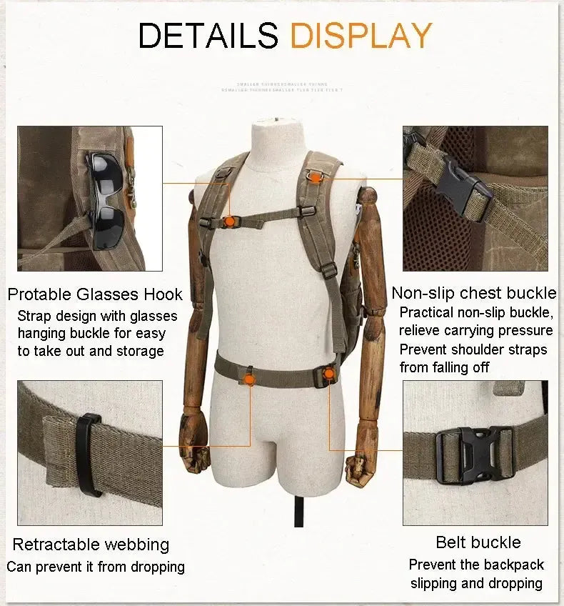 Sac à Dos Homme Tendance