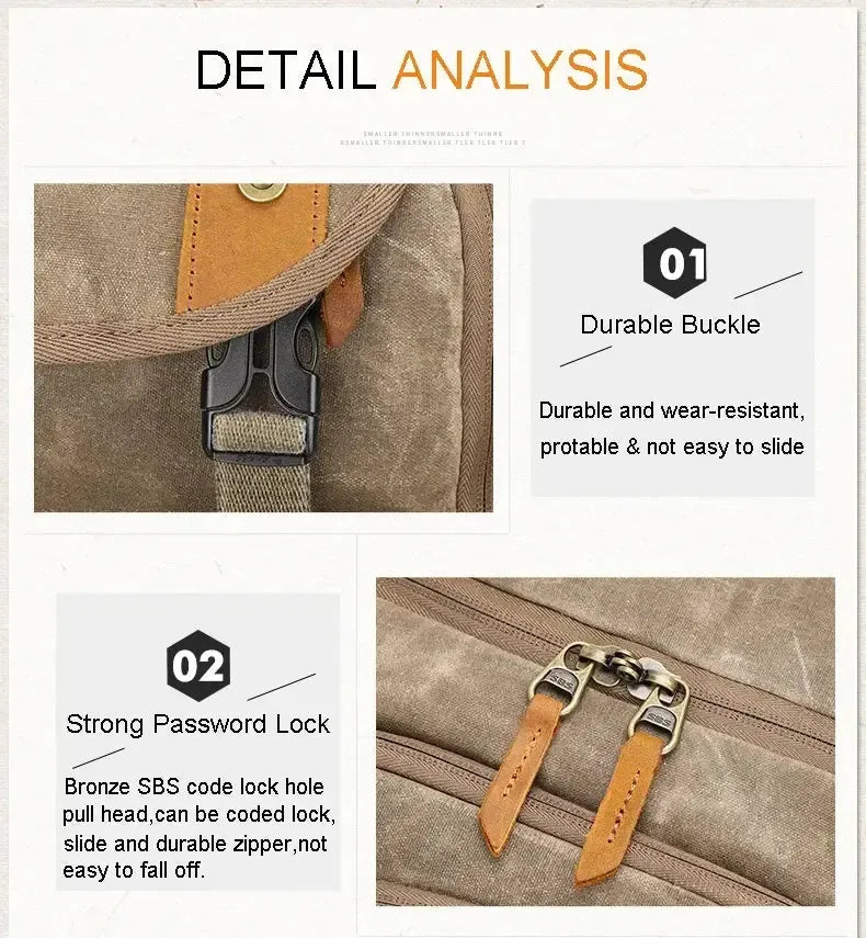 Sac à Dos Homme Tendance