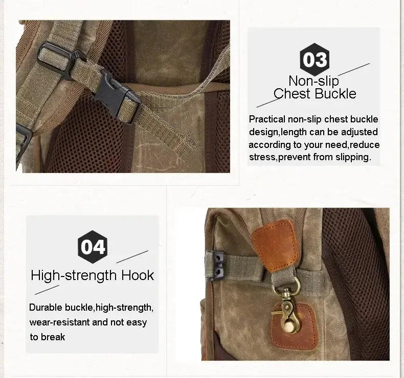 Sac à Dos Homme Tendance