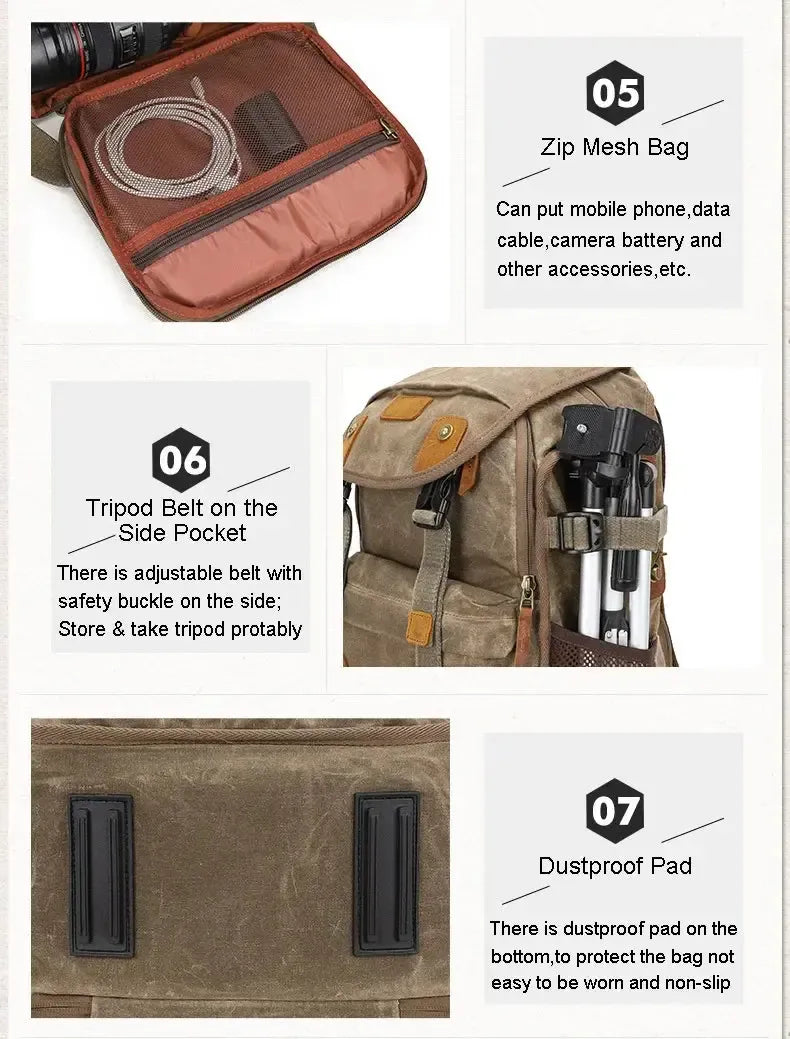 Sac à Dos Homme Tendance