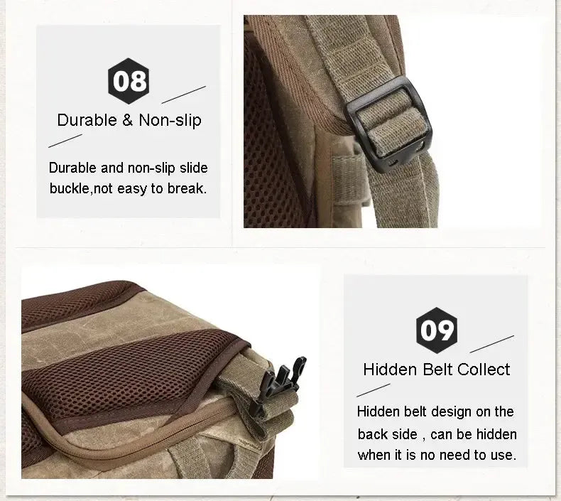 Sac à Dos Homme Tendance