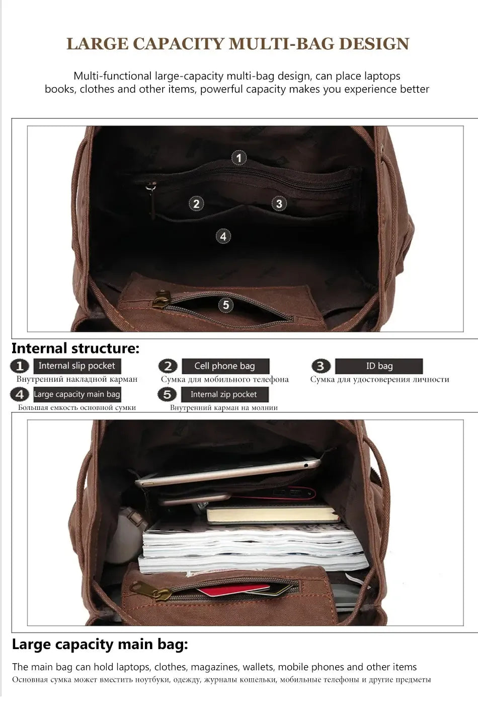 Sac à Dos Homme à Boucles