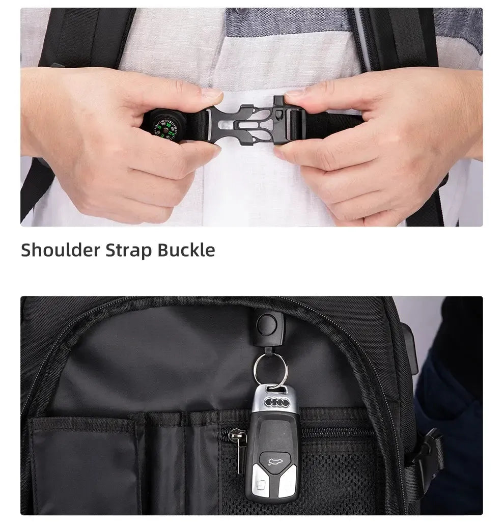 Sac à Dos Ordinateur Résistant