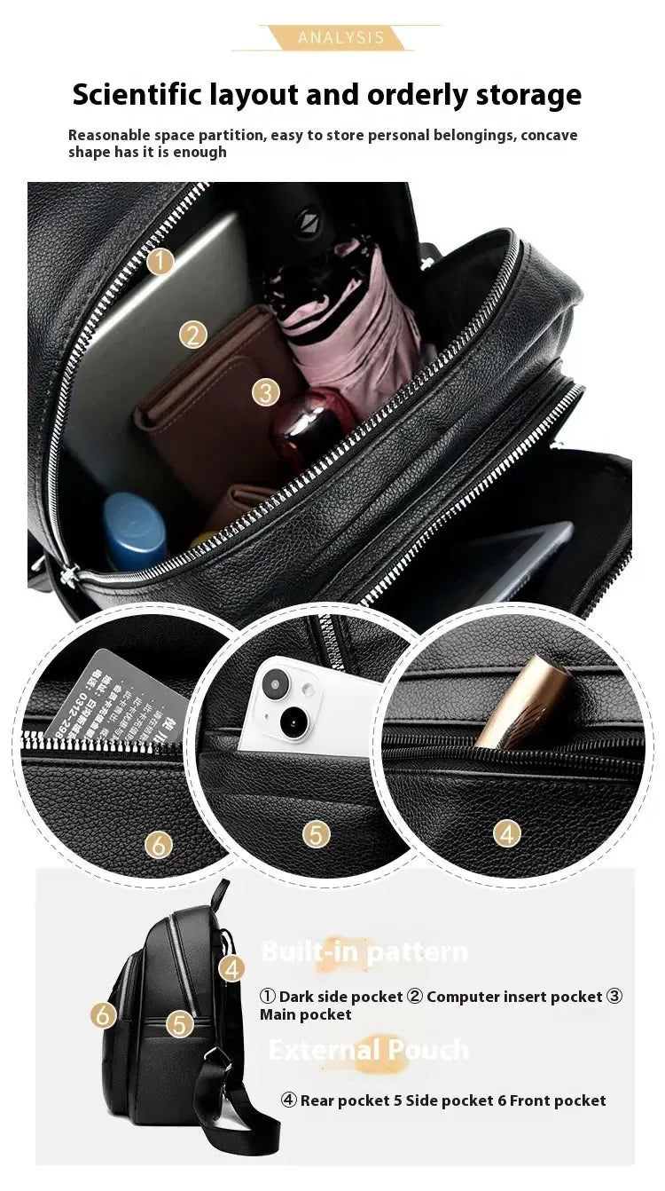 Sac à Dos Urbain Femme