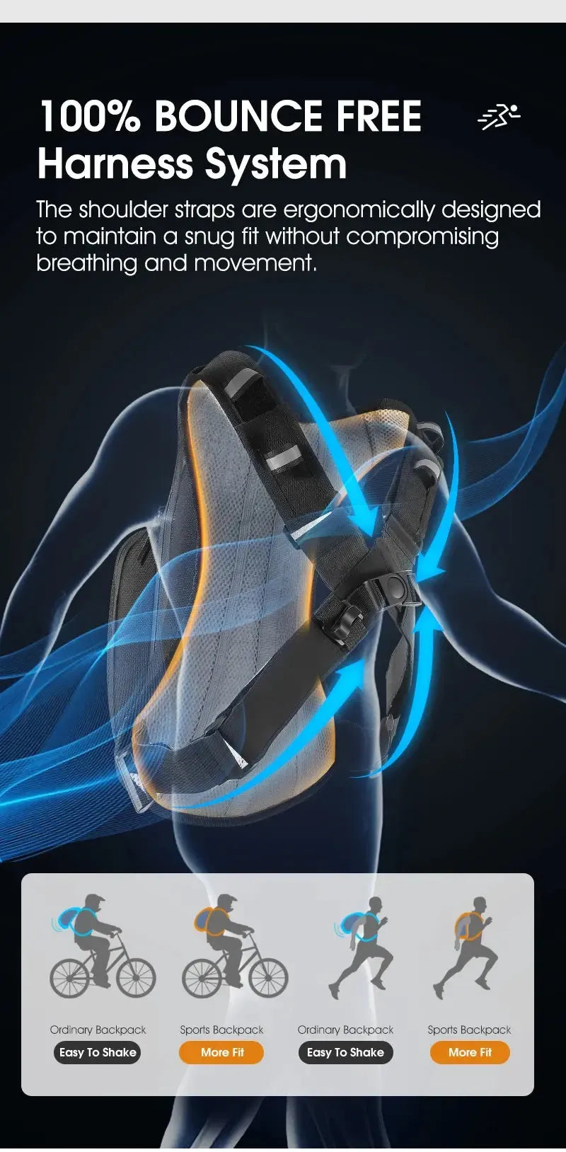 Sac à Dos Vélo avec Eau