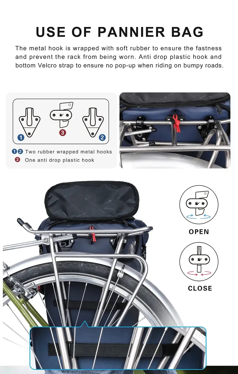 Sac à Dos pour Porte Bagage