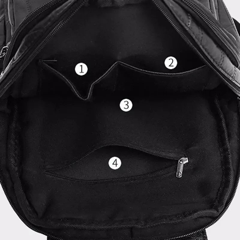 Sac à Dos Femme Mignon