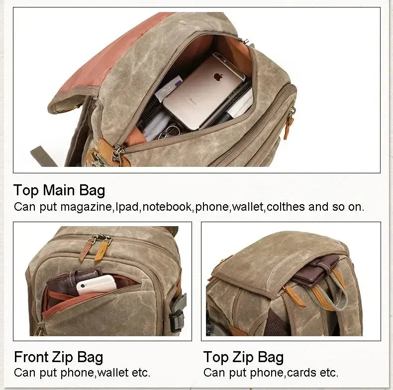 Sac à Dos Homme Tendance