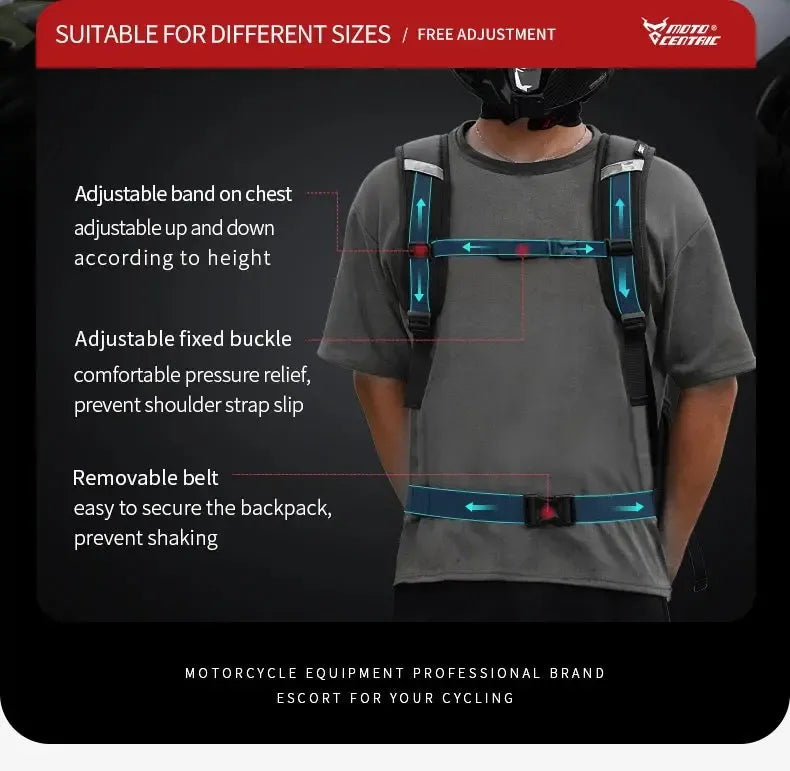 Sac à Dos Moto Grand Volume