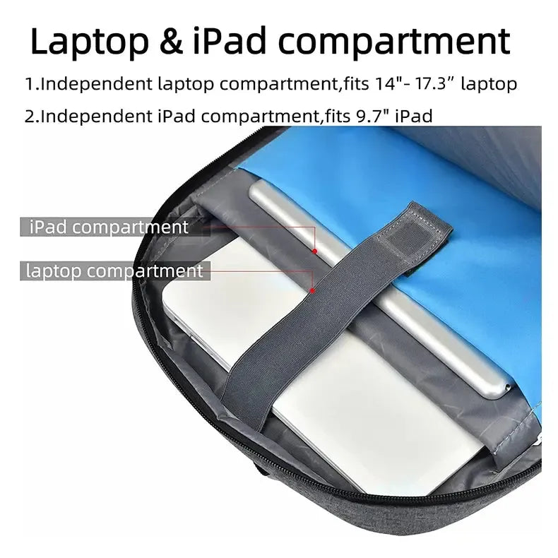 Sac à Dos Ordinateur Grande Capacité