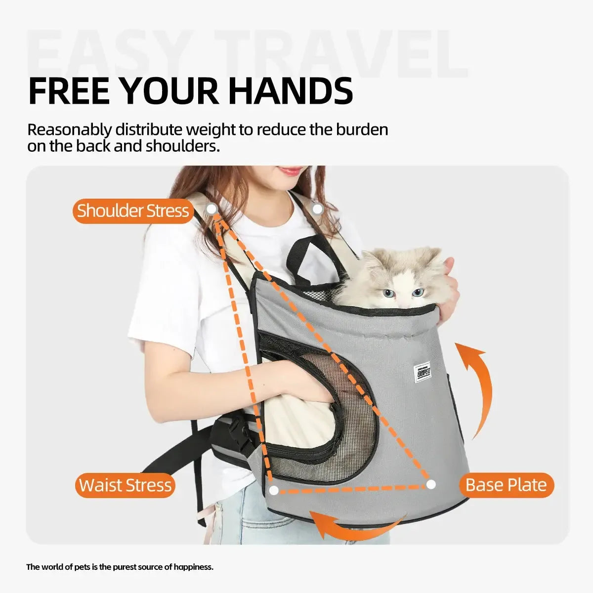 Sac à Dos Ventral pour Chat