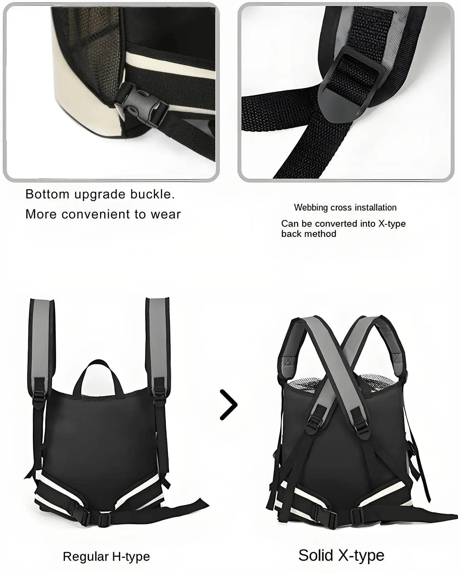 Sac à Dos Ventral pour Chat