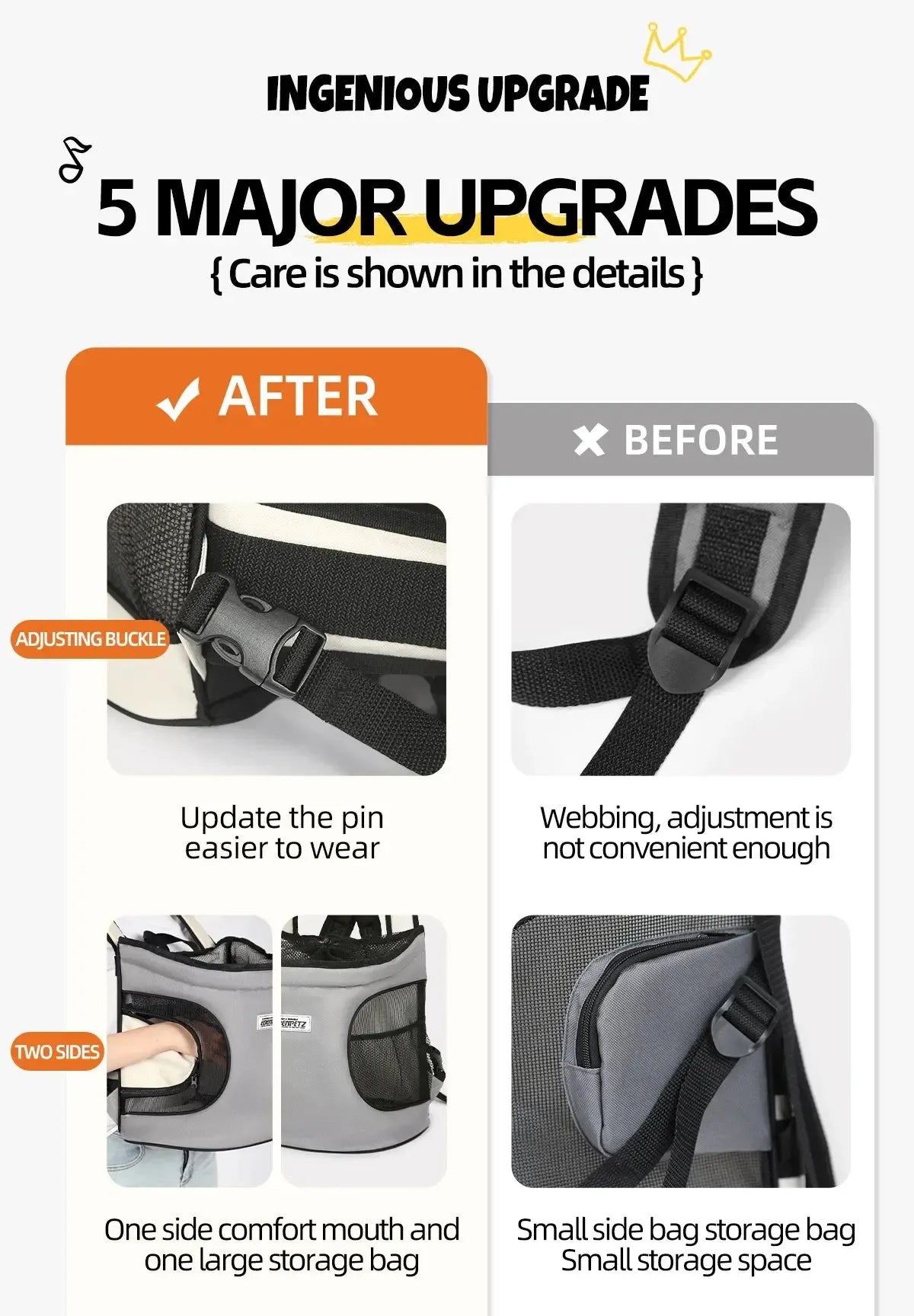 Sac à Dos Ventral pour Chat