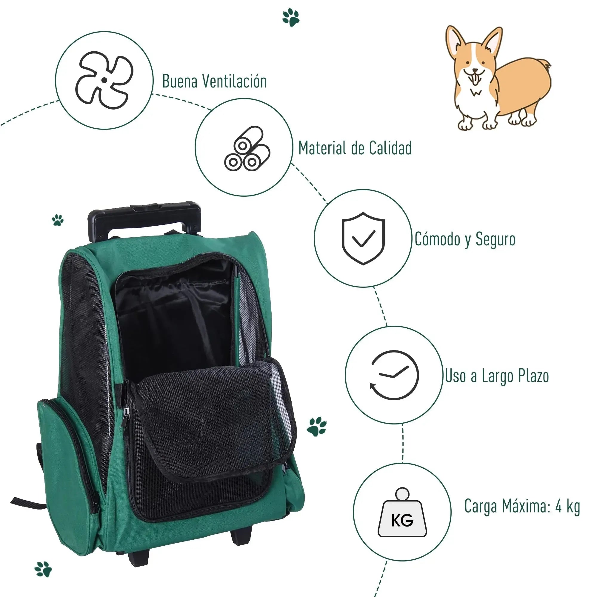 Sac à Dos à Roulette pour Chien