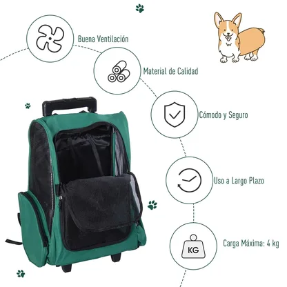 Sac à Dos à Roulette pour Chien