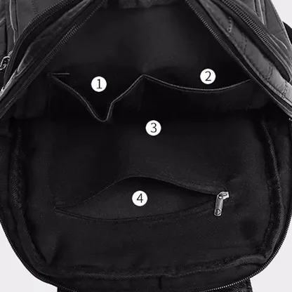 Sac à Dos Femme Mignon
