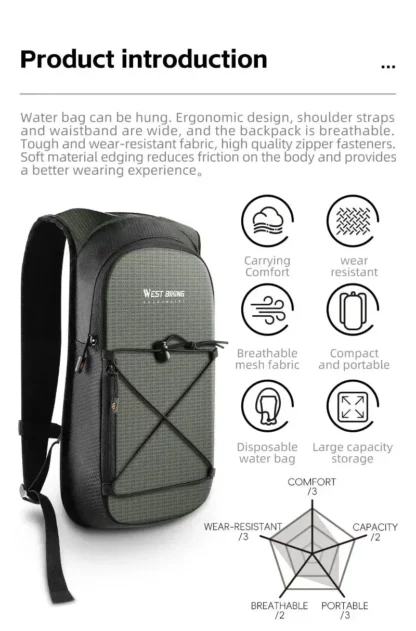 Sac à Dos Gourde avec Paille pour le Vélo