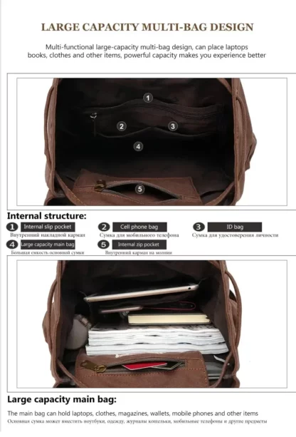 Sac à Dos Homme à Boucles