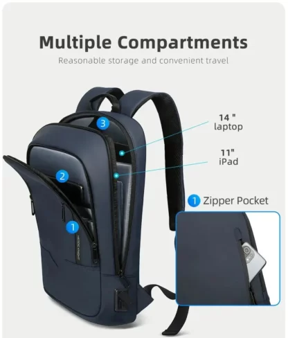 Sac à Dos Homme Fin