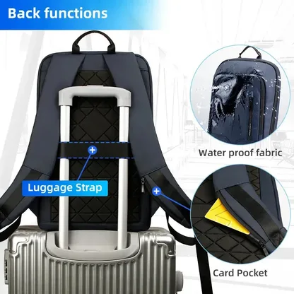 Sac à Dos Homme Fin