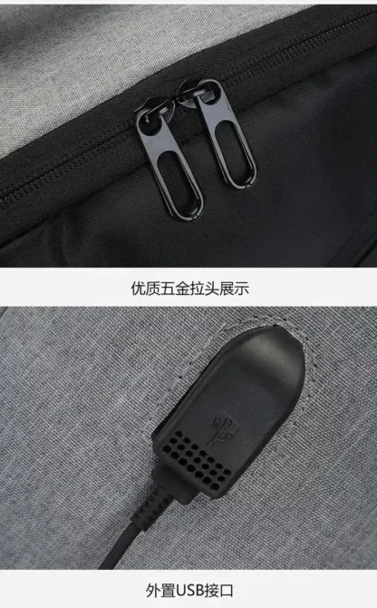 Sac à Dos Homme Moderne