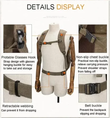 Sac à Dos Homme Tendance