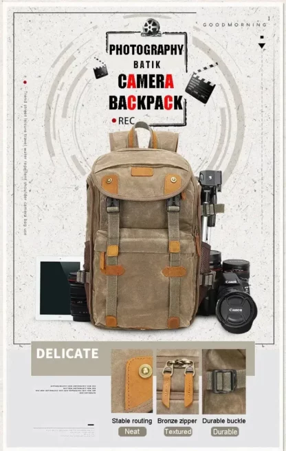 Sac à Dos Homme Tendance
