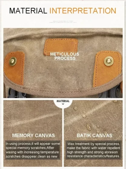 Sac à Dos Homme Tendance