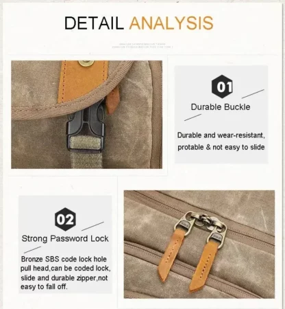 Sac à Dos Homme Tendance