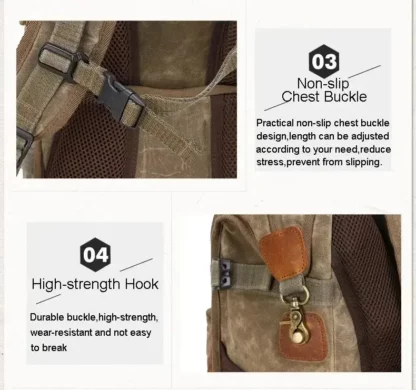 Sac à Dos Homme Tendance