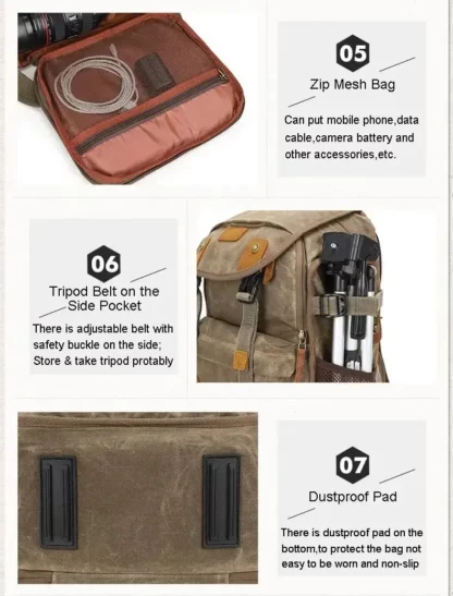 Sac à Dos Homme Tendance