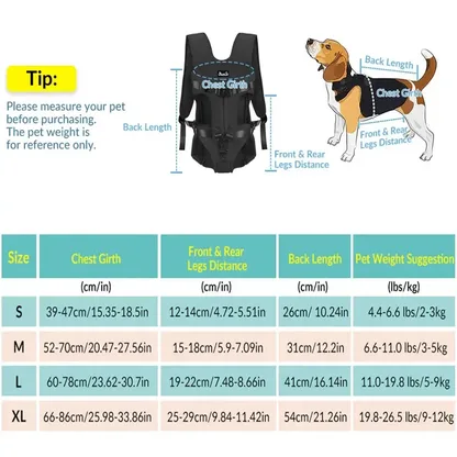 Sac à Dos pour Porter son Chien