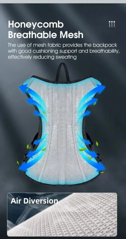 Sac à Dos Vélo avec Eau