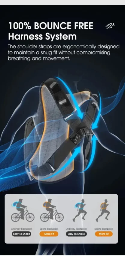 Sac à Dos Vélo avec Eau