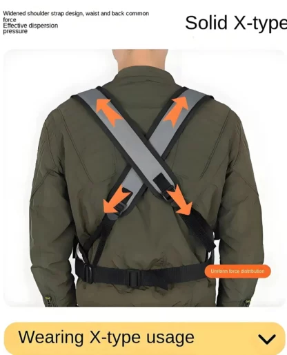 Sac à Dos Ventral pour Chat