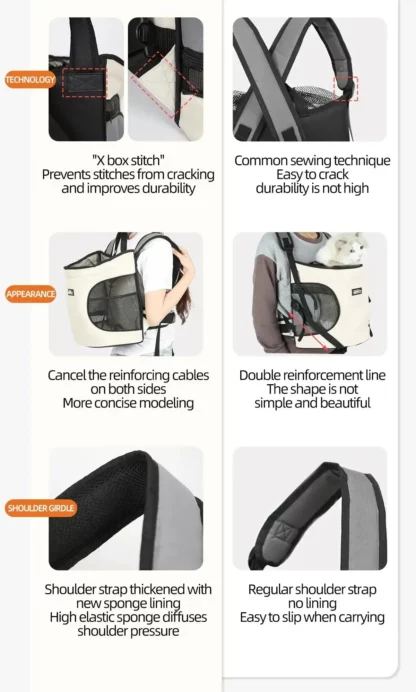 Sac à Dos Ventral pour Chat