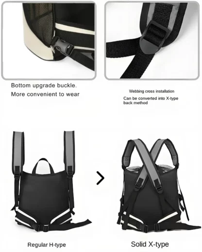 Sac à Dos Ventral pour Chat